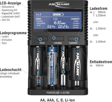 Зарядний пристрій ANSMANN Powerline 4 Ultra для акумуляторів AA/AAA/C/D NiMH та круглих літій-іонних елементів 18650/26650 з 4 програмами заряджання, включаючи 8 акумуляторів NiMH AA2850, швидкий зарядний пристрій Powerline 4 Ultra з 8 акумуляторами AA285