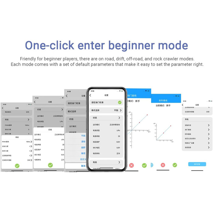 Електронний контролер швидкості ESC 90 Smart RC, WP 1080 90/180A з матовим двигуном, підходить для 23S LiPo або 68-елементних NiMH акумуляторів