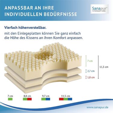 Оригінальна подушка Sanapur 4.0 - Варіант MED - Ортопедична подушка для сну на боці, виготовлена в Німеччині з віскопіни/м&39якої піни