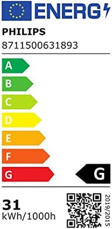 Вт/865 денне світло, 30