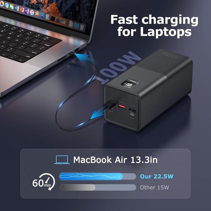 Портативний зарядний пристрій Powerbank 50000mAh швидка зарядка USB C ноутбук зовнішній блок живлення, 4 виходи 3 входи світлодіод