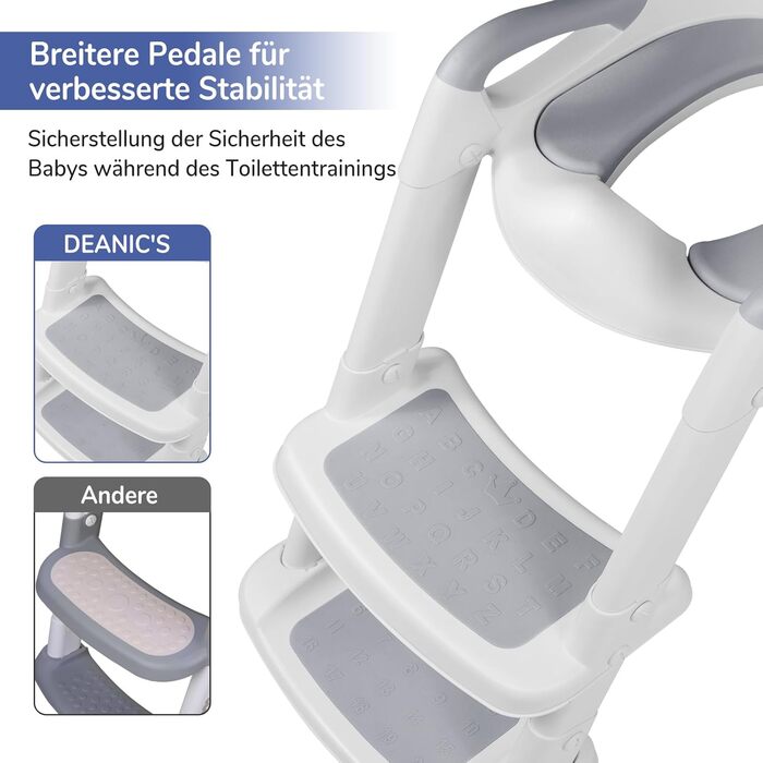 Дитяче сидіння для унітазу DEANIC зі сходами, горщик із драбинкою та ПУ, сидіння для унітазу для дітей від 1 до 7 років, сидіння д