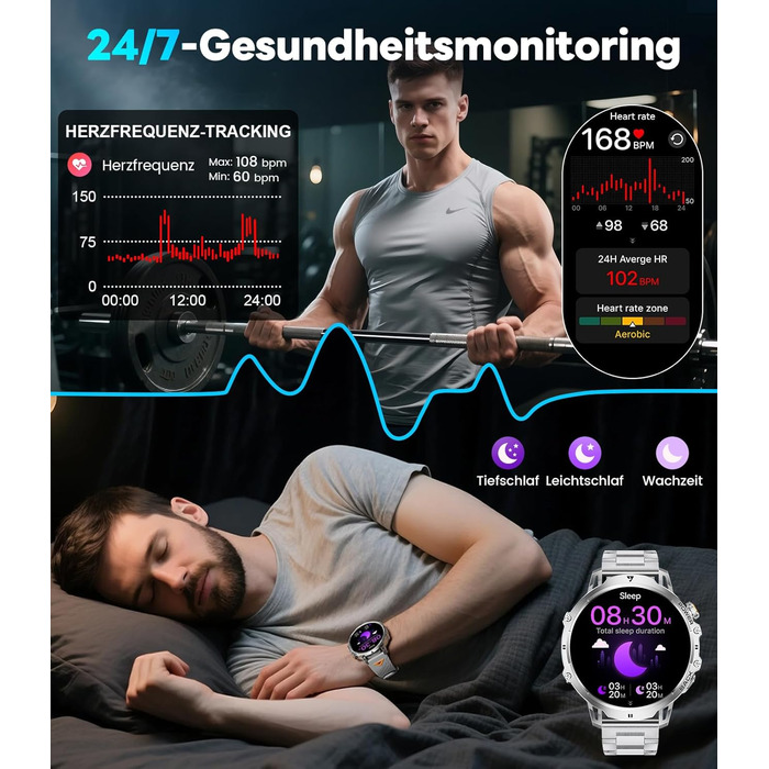 Розумний годинник LIGE Military для чоловіків - 1000 мАг/1,85 дюйма HD великий сенсорний екран/світлодіодна підсвітка, фітнес-годинник з більш ніж 110 спортивними режимами, відстеження серцевого ритму/сну, 2 браслети, водонепроникність IP68, спортивний го