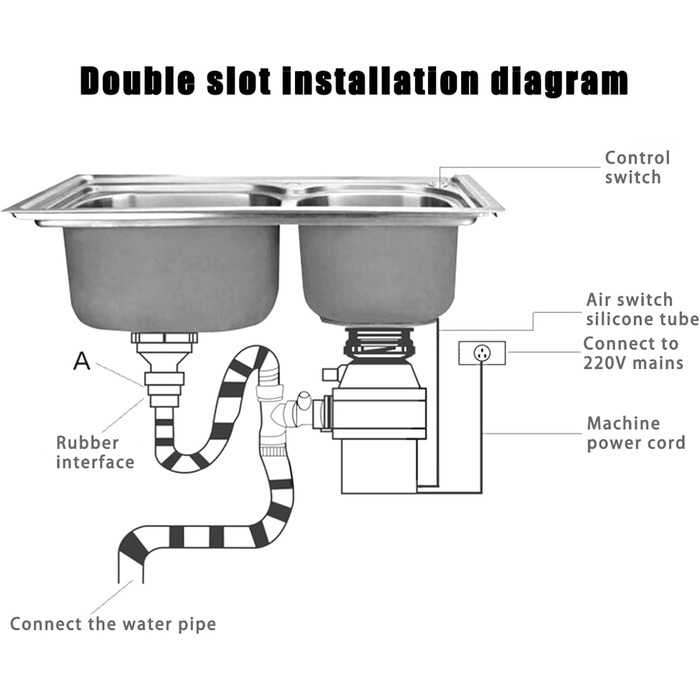 Електричний подрібнювач кухонних відходів OUKANING 1.4 л - Подрібнювач відходів для мийки 560 Вт Подрібнювач кухонних відходів Система утилізації харчових відходів