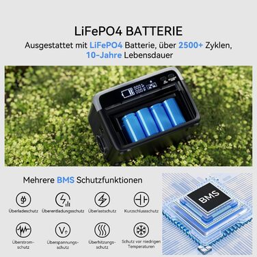 Портативна електростанція FlashFish 230,4 Втгод із сонячною панеллю 100 Вт, літій-фільтр-полімерним акумулятором 300 Вт (пікова потужність 600 Вт) з 2 портами постійного струму, 4 портами USB, світлодіодними ліхтарями, мобільний блок живлення для кемпінгу