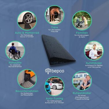 Бордюрний пандус Bepco, 100 × 25 × 10 см — гумовий заїжджий поріг із вбудованими шайбами для кріплення (чорний)