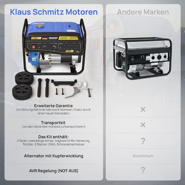 Бензиновий генератор потужністю 3000 Вт, 1-фазний, автоматичне керування AVR, світлодіодний дисплей, 4-тактний бензиновий двигун, 7 к.с., мідний генератор, бак 15 л, генератор потужністю 3 кВт (макс. 3300 Вт), 230 В 16 А