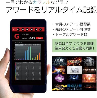 Розумна дошка