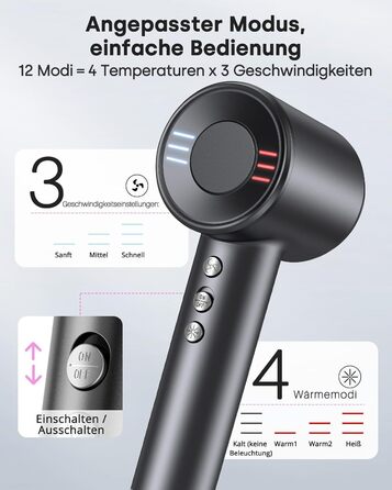 Фен з дифузором, високошвидкісний іонний фен 120 000 об/хв з 500 мільйонами негативних іонів для швидкого сушіння, професійний дорожній фен для дому, салону, подарунок, 12 режимів, сірий колір