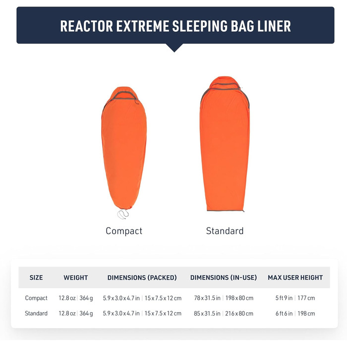 Утеплений спальний мішок Sea to Summit Reactor Insulated Sleeping Bag Liner Extreme Standard (85 x 31.5)