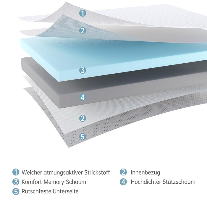 Розкладний матрац TeQsli Gel заввишки 15 см, гостьовий матрац, розкладний матрац із 4 предметів та диван-ліжко 3-в-1 з чохлом, який можна прати та знімати, сертифікований Oeko-Tex та CertiPUR (140x200x15 см)