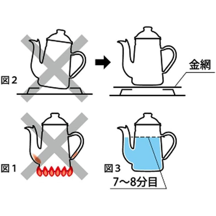 Чайник емальований Пелікан 1л (червоний) одинарний (червоний)