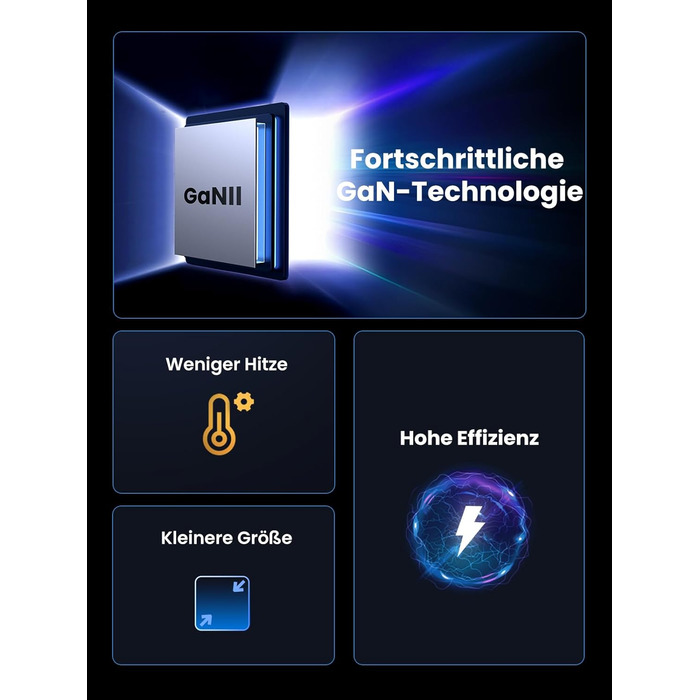 Зарядний пристрій USB C 65 Вт Блок живлення USB C 4 порти GaN Charger PD Зарядний пристрій сумісний з MacBook Pro/Air, iPhone 16/1