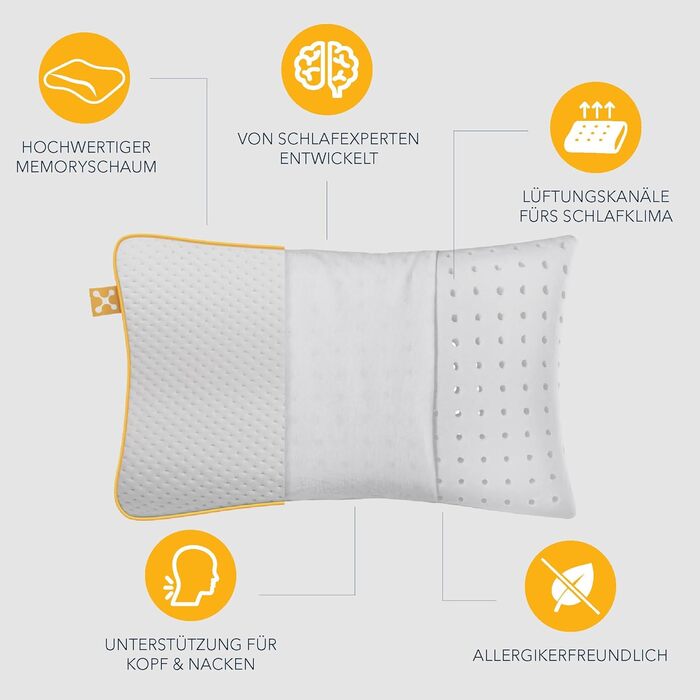 Дитяча подушка для шиї smartsleep Comfort Pillow ергономічна подушка з піни з памяттю форми з повітряними каналами, стабільна за розміром для дітей