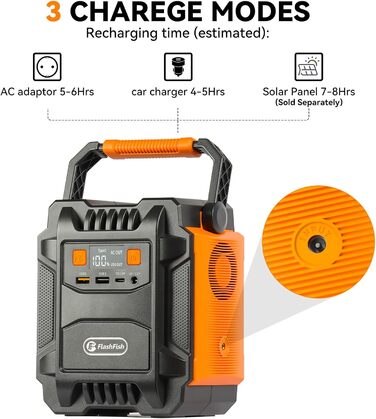 Портативна електростанція FlashFish потужністю 200 Вт із сонячною панеллю 100 Вт, сонячний генератор потужністю 172,8 Втгод зі світлодіодним підсвічуванням, вихід чистої синусоїди 230 В змінного струму, аварійний блок живлення від акумулятора для кемпінгу
