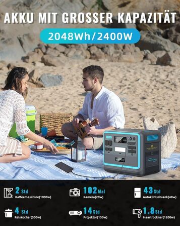 Портативна електростанція ECOPLAY SYD2400, сонячний генератор 2048 Вт-год LiFePO4 акумулятор, 2 години швидкої зарядки, 3 виходи з