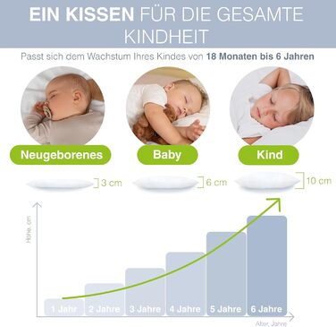 Дитяча подушка 40x60 см - Ергономічна дитяча подушка з регульованою висотою та волокнистими кульками - Бавовна перкаль преміум-кла