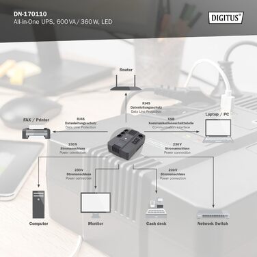 Система безперебійного живлення DIGITUS OnLine - 3 кВА / 3 кВт - 19-дюймовий монтаж 2U - Технологія справжнього подвійного перетворення - джерело безперебійного живлення - чорний (лінійно-інтерактивний Моноблок, 600 ВА / 360 Вт)