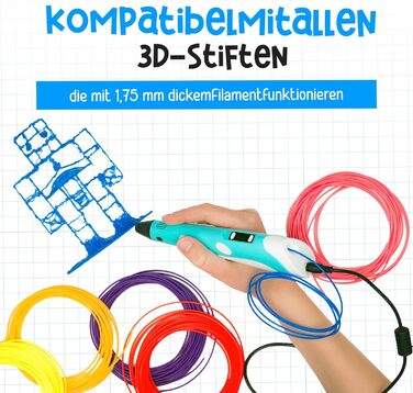 Аксесуари для 3D-ручок Italian Home, нитка 3D-ручки 12 кольорів по 5M кожна / загальна кількість 60M (1 флуоресцентна), набір ниток PLA 3D, набір 3D-ручок з ниткою. (60M)