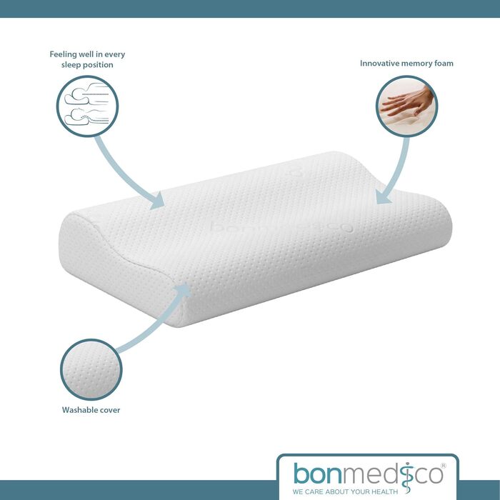 Ергономічна подушка bonmedico середнього розміру - Ортопедична подушка для підтримки шиї - Подушка для шиї для сну на боці та на спині - Подушка з піни з ефектом пам&39яті - Подушка для сну для дорослих - Подарунки для здоров&39я