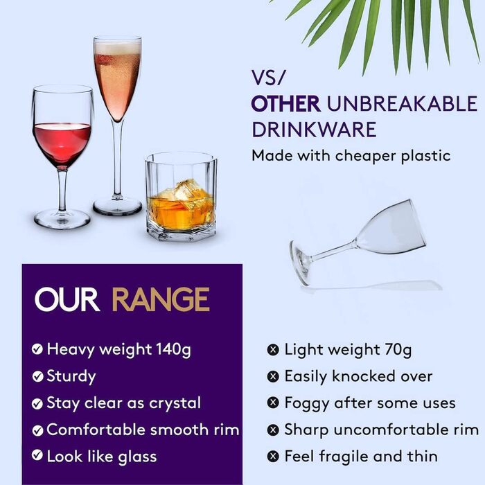 Преміум пластик небиткий багаторазовий 45cl, 4 шт. и 4 Count (Pack of 1) Стакани для коктейлів Balloon Gin Glasses Black