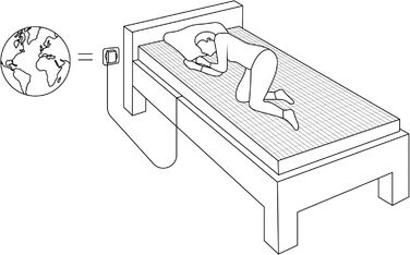 Спальний мішок 100x210 см - для заземлення тіла - вкл. кабель заземлення та штекер заземлення - 3 вміст срібної нитки та 97 бавовни