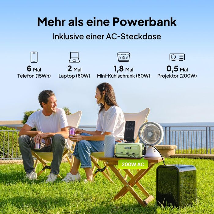 Портативна міні-електростанція BLUETTI Elite 10, акумулятор LiFePO4 ємністю 128 Втгод із розеткою змінного струму 200 Вт, резервне джерело безперебійного живлення 10 мс, сонячний генератор зі швидкою зарядкою для кемпінгу, подорожей, активного відпочинку 