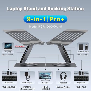 Регульована підставка для ноутбука з док-станцією 9-в-1, алюмінієвий підйомник для ноутбука з USB-хабом, поворот на 360, підтримка двох моніторів 4K60Hz HDMI, 3 шт. USB 3.0, зарядка 100W PD, для MacBook Pro Air/Dell багатофункціональна підставка з USB-хаб