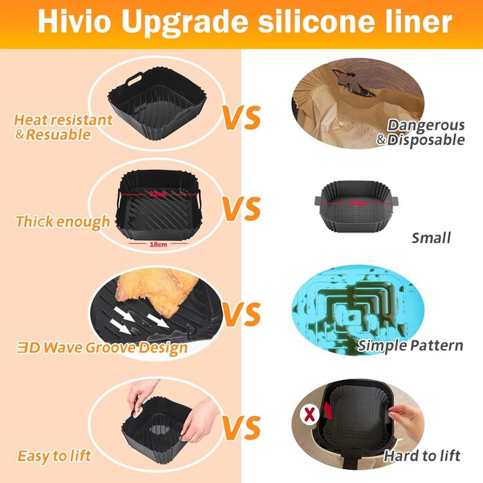 Силіконовий піддон для фритюрниці, аксесуари для фритюрниці, квадратний піддон для фритюрниці, багаторазовий кошик/лоток для фритюрниці Cosori 4.7 л - 5.5 л, башта, фритюрниця або духовка Tefal (2 шт. и/чорний)