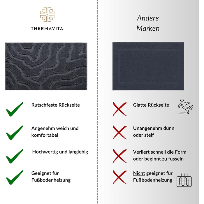 Нековзний килимок для ванної, який можна прати, кольору Vulcanic Grey з підкладкою з TPR, м&39якою мікрофіброю та позачасовим дизайном