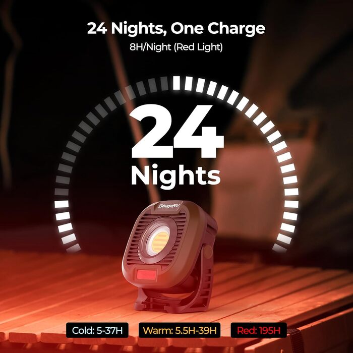 Акумуляторний кемпінговий ліхтар BougeRV 13500 мАг, 2700K-6500K та 1500 люмен, кемпінговий ліхтар із червоним світлом, навколишнім освітленням, водонепроникний IPX5, кемпінговий ліхтар для кемпінгу, подорожей, надзвичайних ситуацій