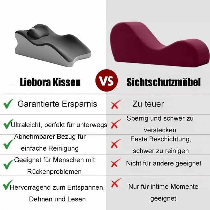 Подушка Liborah, покращена багатофункціональна подушка для пар 27 з пандусом, з невеликими аксесуарами, кілька положень забезпечують підтримку та розслаблення спини (чорна)