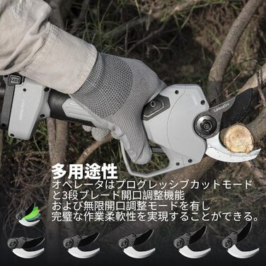 Професійні електричні садові ножиці Laecabv, 42 мм, з 2 літієвими акумуляторами 25 В/4,0 Аг, РК-дисплей, прогресивне різання, ножиці для оливок, виноградників (LA42SGYBK)