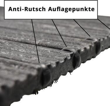 Килимок для щітки, скребок для взуття, килимок для дверей, килимок для входу, килимок для ніг, приблизно 60 x 40 см