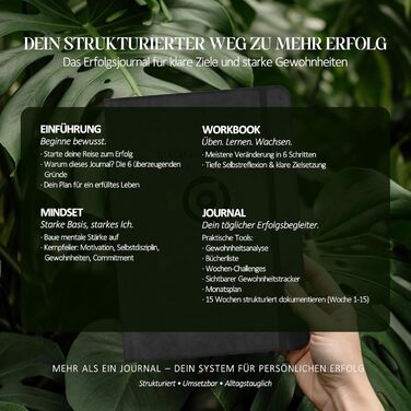 Щоденник успіху 2026 Планування цілей, формування звичок, саморефлексія Крок за кроком до успіху Щоденник формату А5, 320 сторінок Щоденник для дорослих для більшої мотивації, зосередженості та успіху