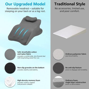 Подушка 4 в 1 для підняття ніг, піна з ефектом пам&39яті, ергономічна комфортна подушка, покращує кровообіг, подушка для ніг, стоп, спини, дивана, ліжка (сіра)
