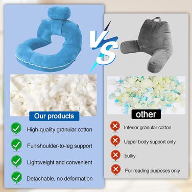 Подушка для читання для ліжка та дивана, велика подушка для спини дорослих, зручна подушка для читання з чохлом, який можна прати, подушка для сидіння для читання, перегляду телевізора, відпочинку або як подушка для сну