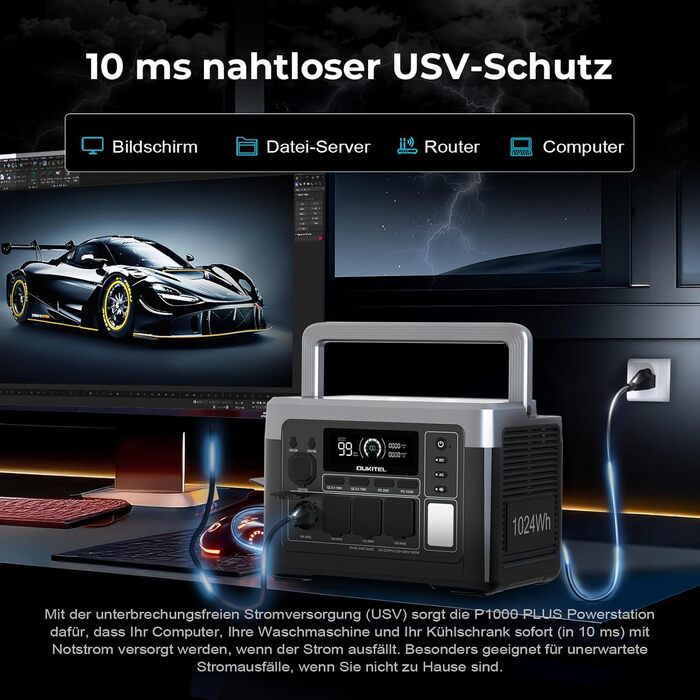 Портативна зарядна станція OUKITEL P1000E Plus Power Station ємністю 1024 Втгод, аварійне спорядження з 9 портами та кабелем для заряджання в автомобілі для активного відпочинку, риболовлі, вечірок, музичних фестивалів, кемпінгу та надзвичайних ситуацій.