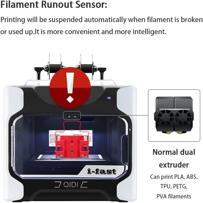Принтер, конструкція промислового класу, з подвійним екструдером для швидкого друку, надвеликий розмір друку 330 250 320 мм, 3D-