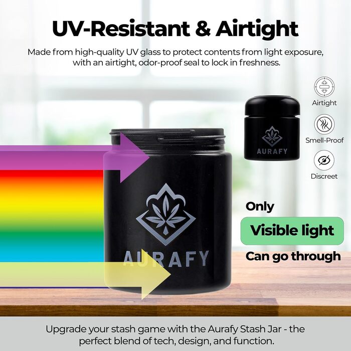 Банка-сховище з кришкою-гігрометром скло, що витримує ультрафіолетове випромінювання, герметичне та стійке до запахів, для зберігання трав і спецій У комплекті 2 пакети з двостороннім контролем вологості 62 відносної вологості (250 мл)