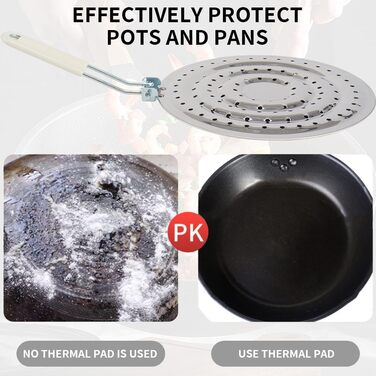 Тепловідвідач, вогнезахисний, 2 шт. и, нержавіюча сталь, для електричних і газових плит