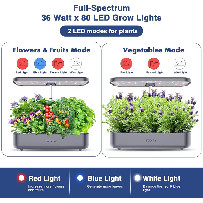 Гідропонна система вирощування Yoocaa 12, садовий набір для кімнатних трав зі світлодіодним освітленням, розумний сад для дому, кухні, набір для проростання з автоматичним таймером, сірий (сірий)