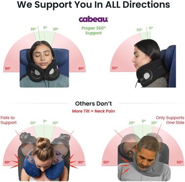 Дорожня подушка Cabeau для тривалих перельотів, Evolution X, підтримка шиї, піна з ефектом пам&39яті, комфортна для літака, поїзда та автомобіля (бірюзова)