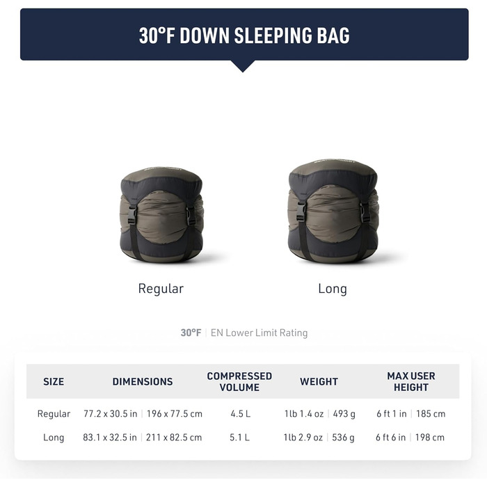 Спальний мішок Sea to Summit Spark Down Sleeping Bag Long 30 градусів