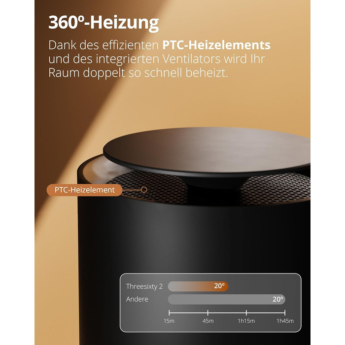 Розумний керамічний вентилятор-обігрівач Duux Threesixty 2 - Тихий - Електричний обігрівач на 360 з потужністю 1800 Вт та 3 рівнями потужності - Енергозберігаючий вентилятор-обігрівач з інтелектуальним керуванням - Чорний