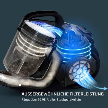 Циклонний вертикальний пилосос Rowenta Swift Power Cyclonic RO2913EA Циклонна технологія Довготривалі результати Радіус дії 7,6 М