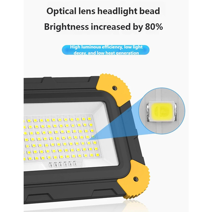 Термін служби батареї, портативний кемпінговий ліхтар, висока яскравість, магнітний, акумуляторний, водонепроникний, для гаражів та активного відпочинку, акумуляторний ліхтар