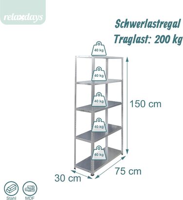 Полиця для зберігання Relaxdays, сталь, ВШХ 150x75x30 см, 200 кг, 5 полиць, для підвалу, гаража та майстерні, надміцна полиця, сріблястий колір