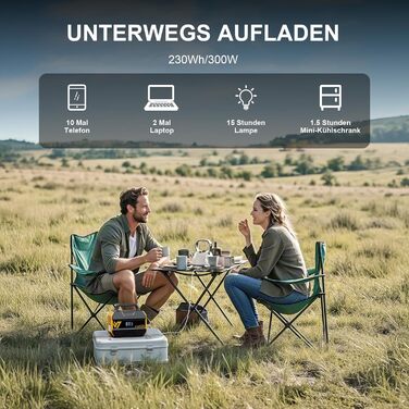 Портативна електростанція VTOMAN FlashSpeed 300, сонячний генератор потужністю 300 Вт - 230 Втгод з акумулятором LiFePO4, вихід 100 Вт USB-C/230 В змінного струму, мобільна станція зберігання енергії для дому, кемпінгу, автофургона, риболовлі