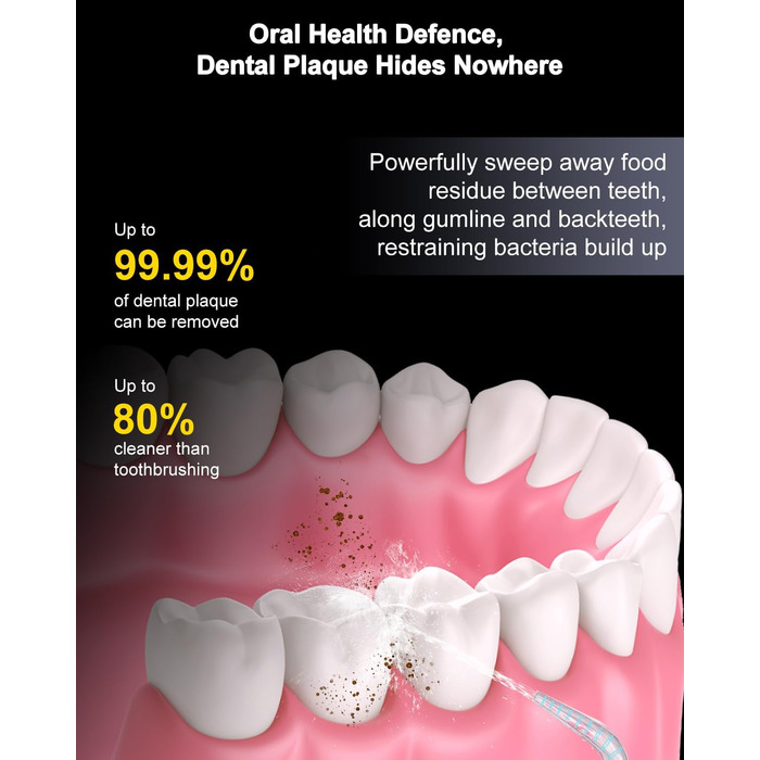 Потужний бездротовий флоссер для води, портативний флоссер для води з 5 режимами OLED-дисплея, 8 змінними насадками та знімним резервуаром для води 350 мл для домашнього використання (чорний)